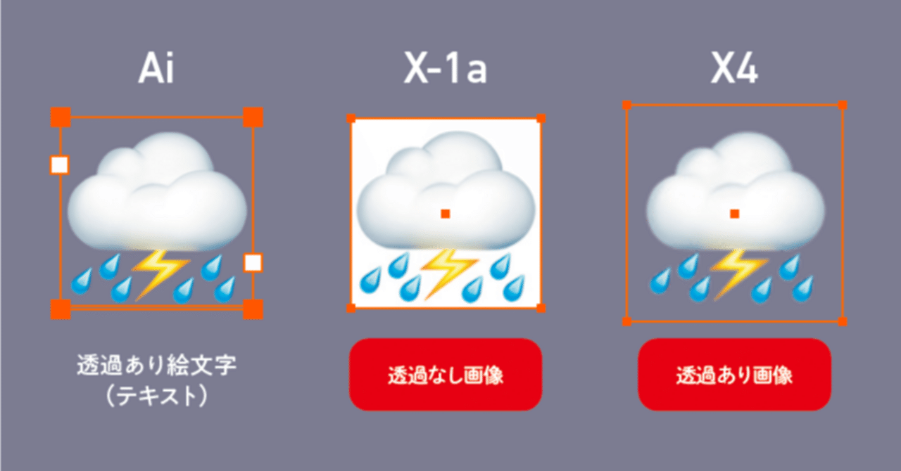 透明ページ(о´∀`о) 印刷】透明分割の重箱の隅をつつく｜井上のきあ