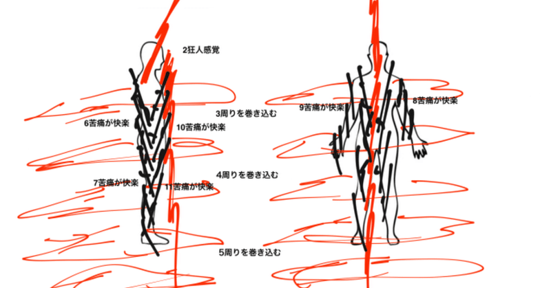 ツォンカパさん エナジーカウンセラー煌 note