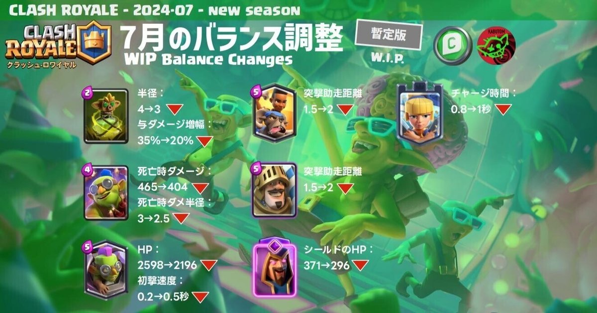 どすこいラッシュアワー様　リクエスト　進化設計図　4枚　プロモ お知らせ | デュエル・マスターズ