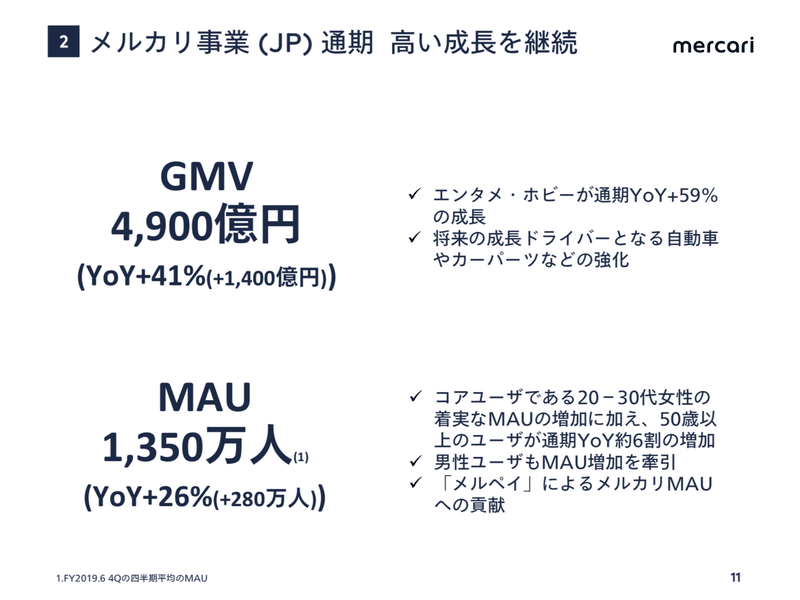 スクリーンショット 2019-09-21 10.58.50