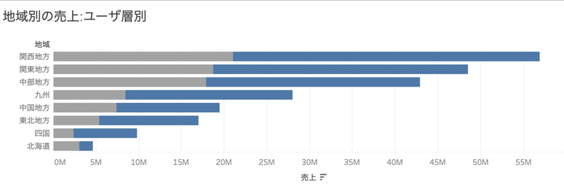 スクリーンショット 2019-09-21 14.58.47