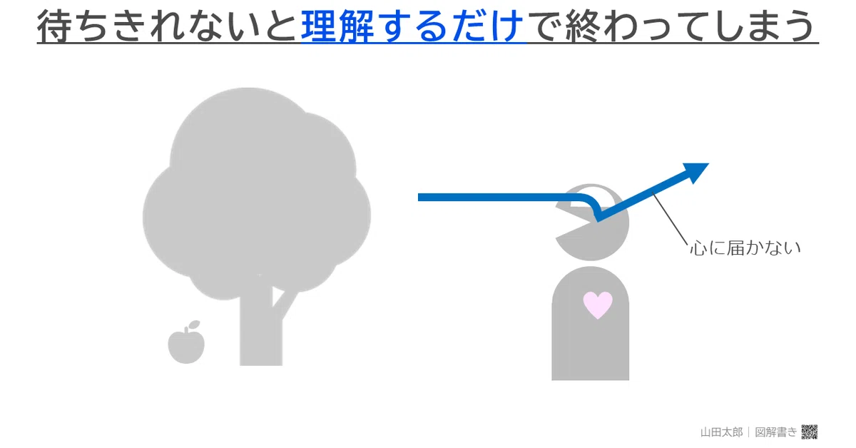 20190921待ちきれないと理解するだけで終わってしまう