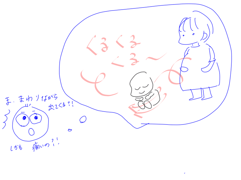 赤ちゃんはどうやって生まれるのか 性教育 3 Aya 家族のニューノーマルを探している人 Note 赤ちゃんはどうやって生まれるのか 性教育 3 Aya 家族のニューノーマルを探している人 Note