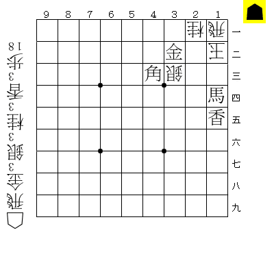 ３手詰めの解き方 まとめ といと Note