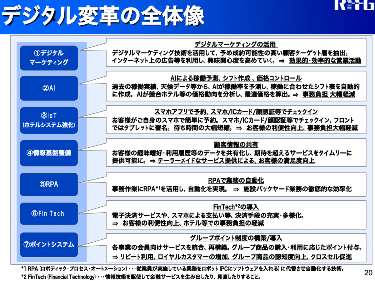 スクリーンショット 2019-09-21 18.13.35