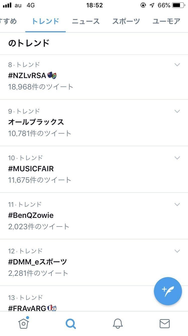 そのツイート ハッシュタグ付けた方がいいですよ Twitterマーケティング ベナオblog Note