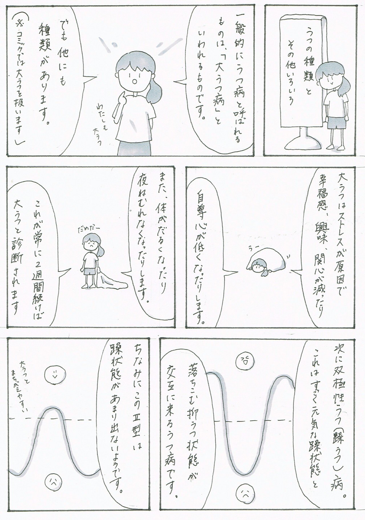 うつ病の種類といろいろ 双極性障害 Hspなど やびー 丨うつ病マンガ Note