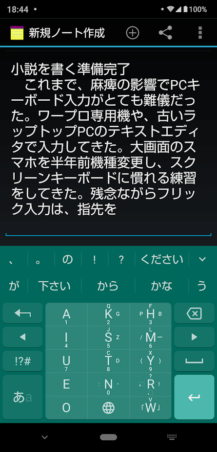 小説を書く準備完了 藤堂俊介 Note 小説を書く準備完了 藤堂俊介 Note