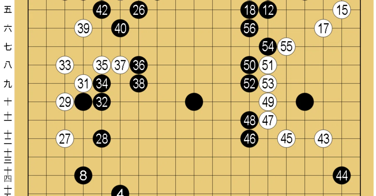 囲碁】級位者のための棋譜解説 第10回「打ち込んできた石を攻めて得を
