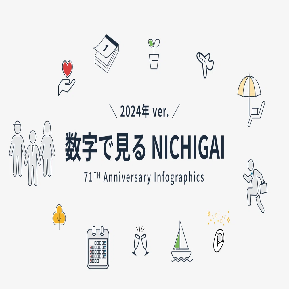 数字で見るNICHIGAI（2024年ver.）｜日本街路灯製造株式会社