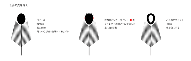 Illustrator 羽が舞い散る背景を作る おまけ 孔雀の羽を描く Fmic7743 Note Illustrator 羽が舞い散る背景を作る おまけ 孔雀の羽を描く Fmic7743 Note