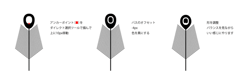 Illustrator 羽が舞い散る背景を作る おまけ 孔雀の羽を描く Fmic7743 Note