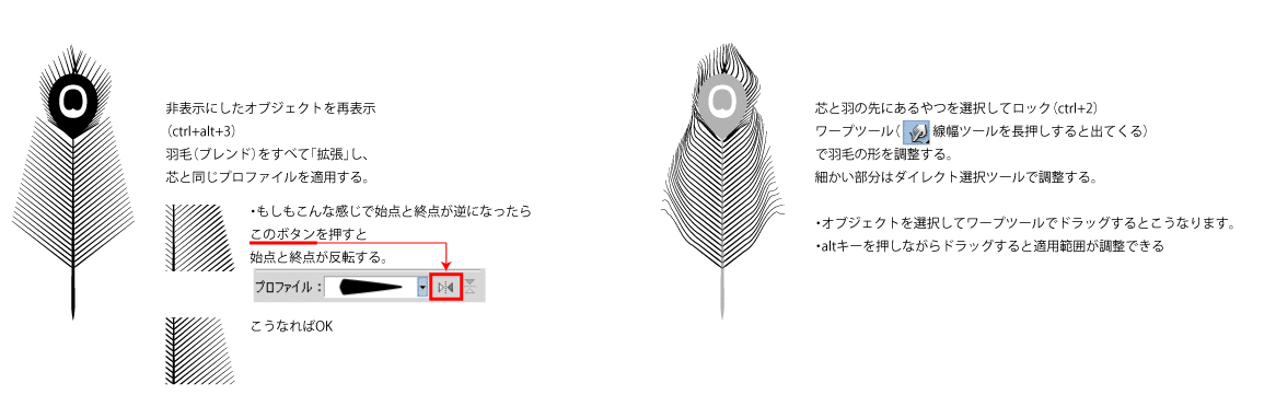 Illustrator 羽が舞い散る背景を作る おまけ 孔雀の羽を描く Fmic7743 Note Illustrator 羽が舞い散る背景を作る おまけ 孔雀の羽を描く Fmic7743 Note