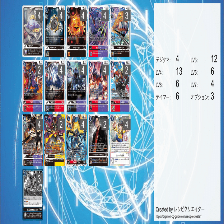 ミレニアモン雑記「ざっくりデッキレシピ」｜バジキューラ