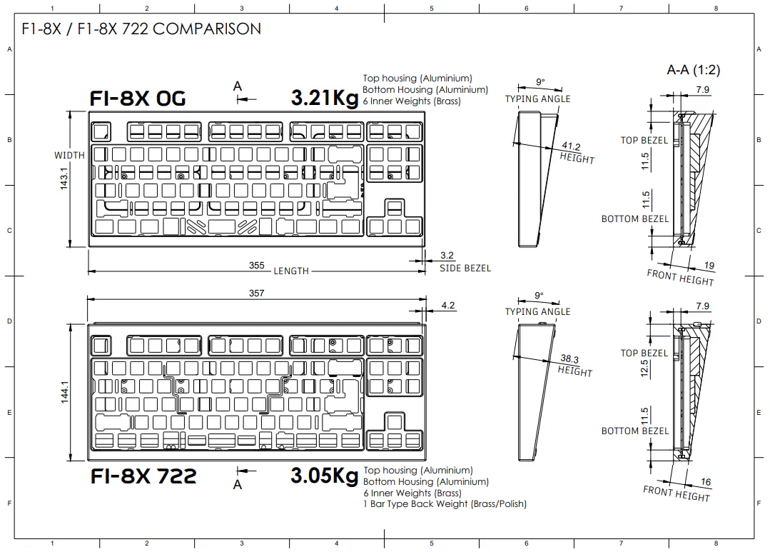 F1-8Xを組みました｜Asagi