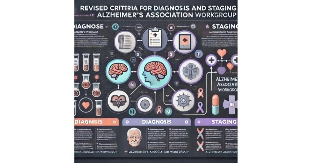 Revised Criteria for Diagnosis and Staging of Alzheimer’s Disease ...