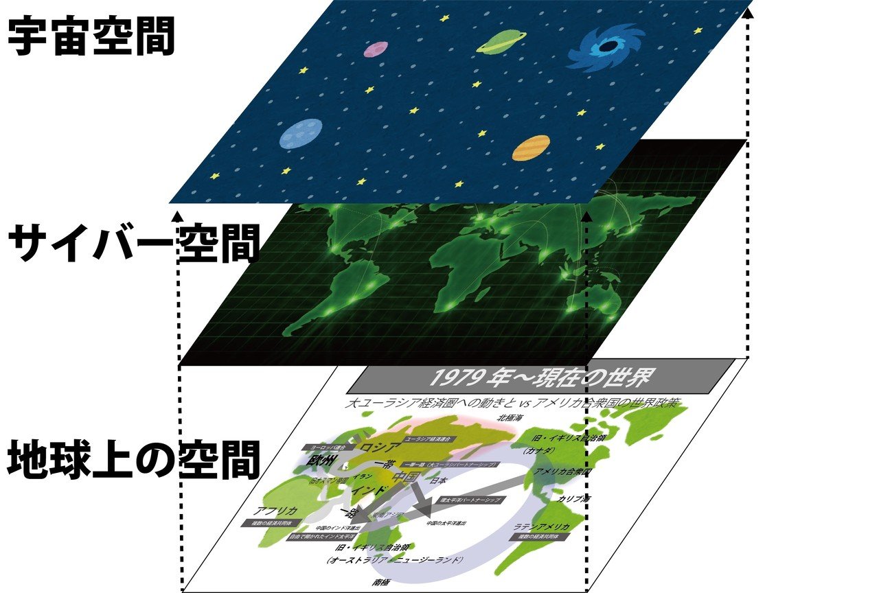 図解】これならわかる! ゼロからはじめる世界史のまとめ㉖ 1979 図解】これならわかる! ゼロからはじめる世界史のまとめ㉖ 1979