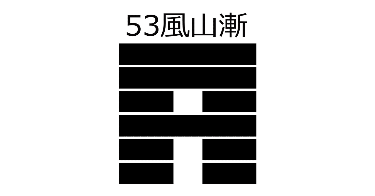 53.風山漸(ふうざんぜん)【易経六十四卦】|龍青三(リュウセイザン)