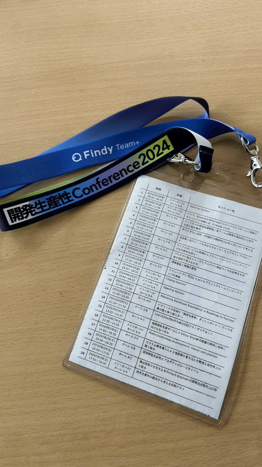 開発生産性カンファレンス2024 - 登壇資料まとめ｜610