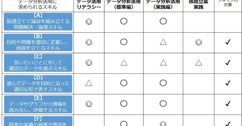 ラインナップ