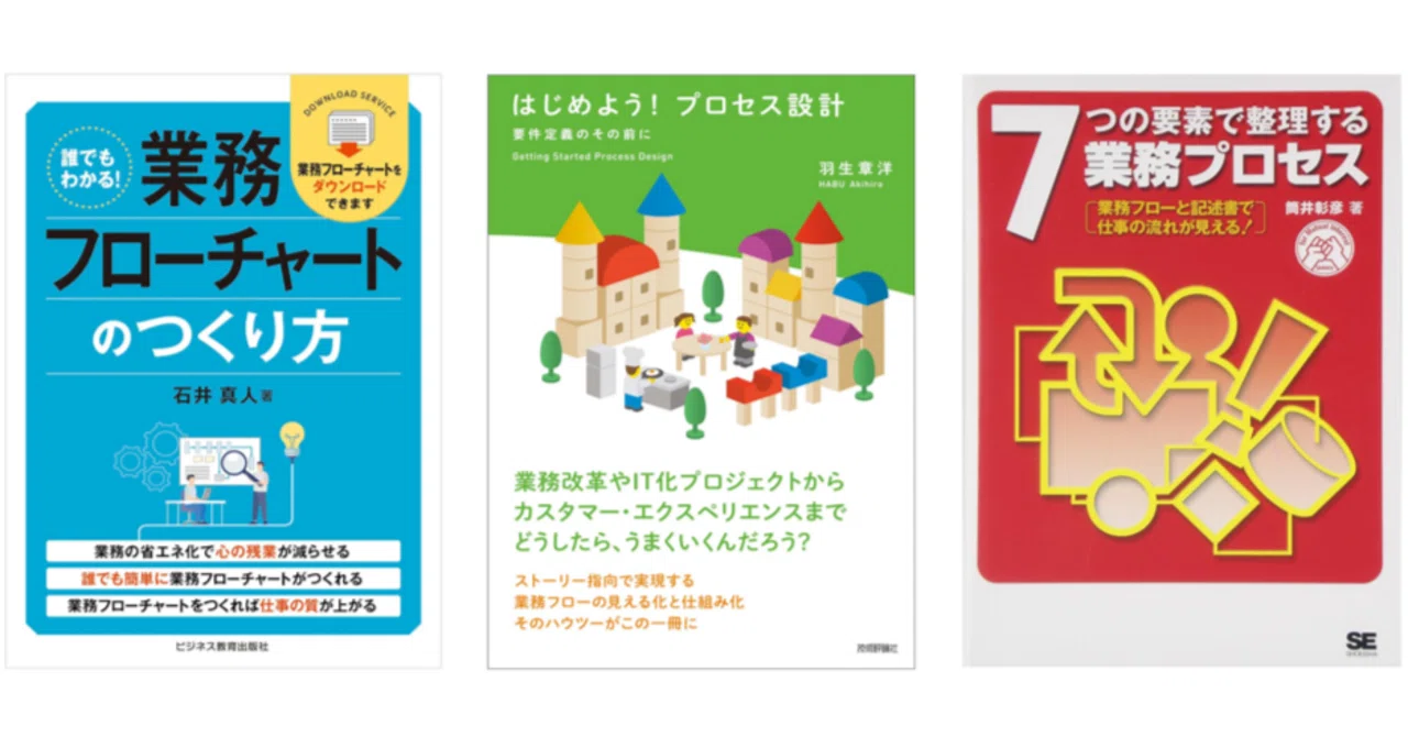 業務フローチャート活用術【後半】経験談と参考書籍｜Ayano@業務改善を
