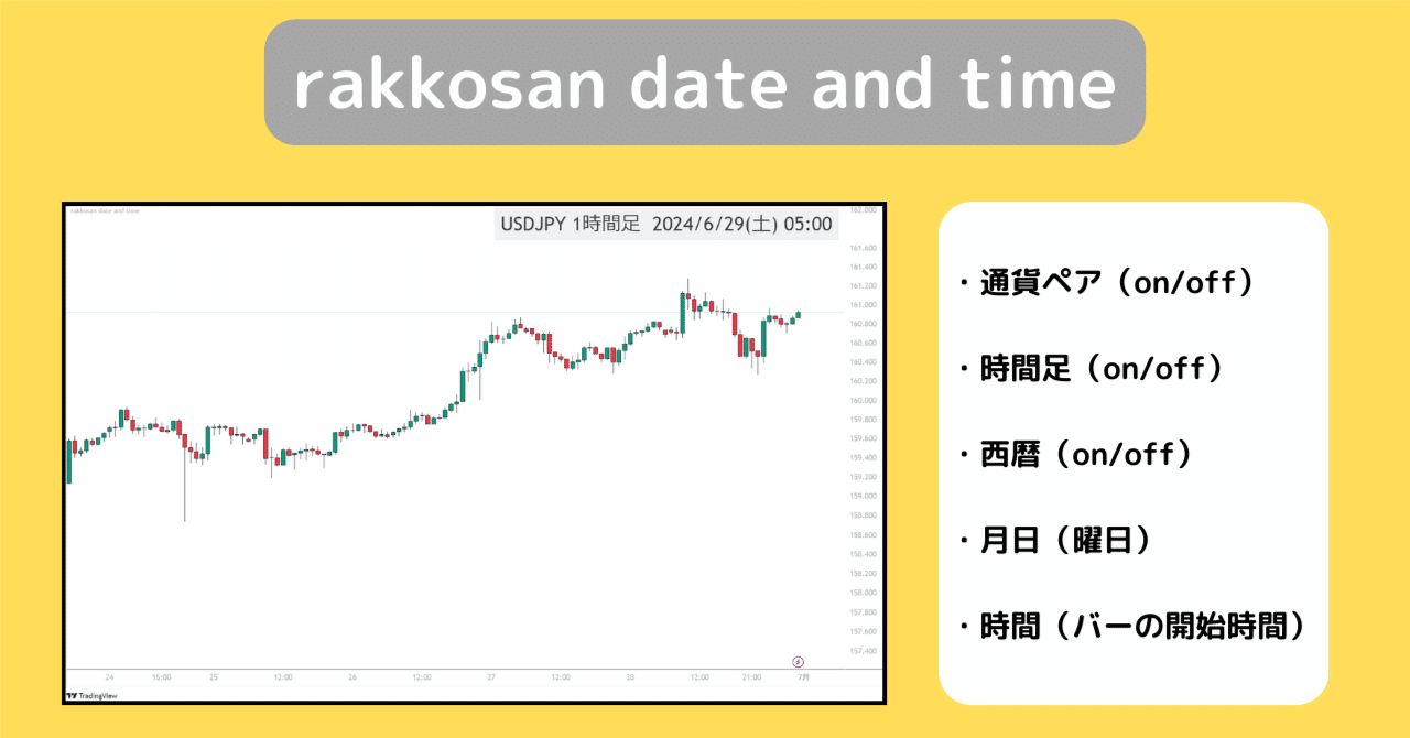トレーディングビュー】スクショ時に便利！チャート上に日付や時間を表示するインジケーター！｜rakkosan