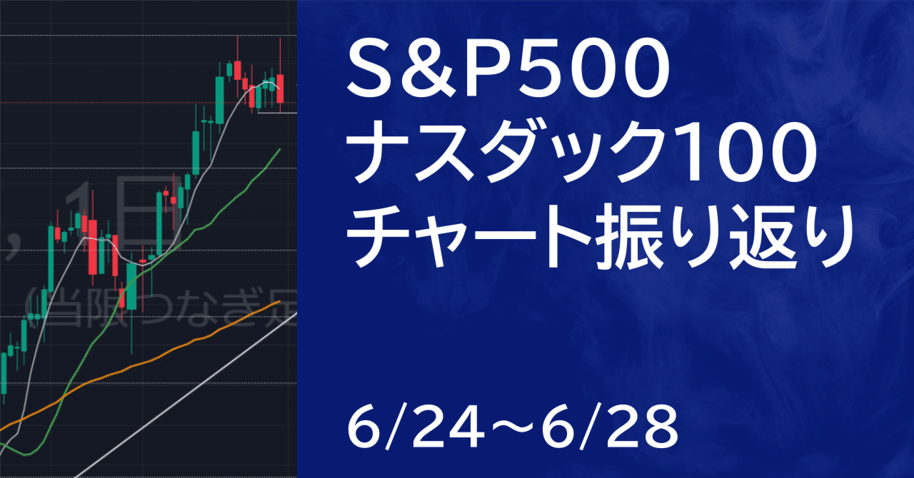 米国株6/24~6/28】S&P500・ナスダック100先物のチャート解説｜Koji 投資家・トレーダー