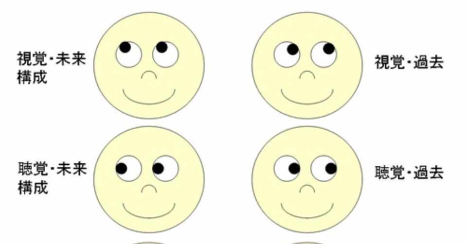 Images Of 物を言う Japaneseclass Jp