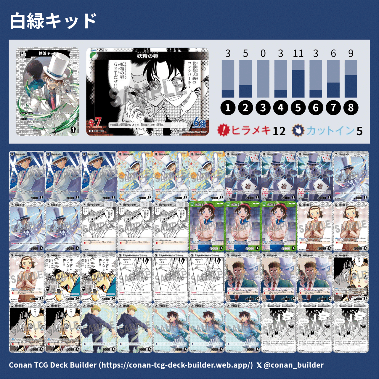 コナンカード】白緑キッド【全文無料】｜秘書ちお