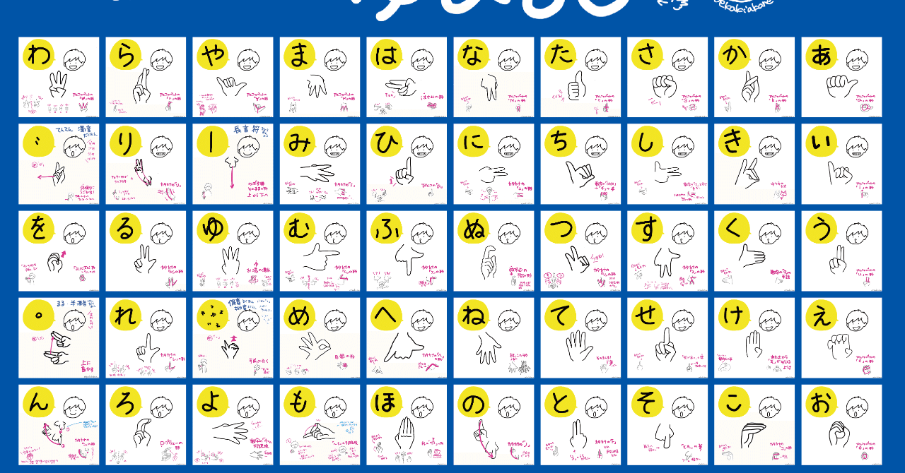 おぼえてみよう ゆびもじ 一覧表配布 おえかきあかね Note おぼえてみよう ゆびもじ 一覧表配布 おえかきあかね Note