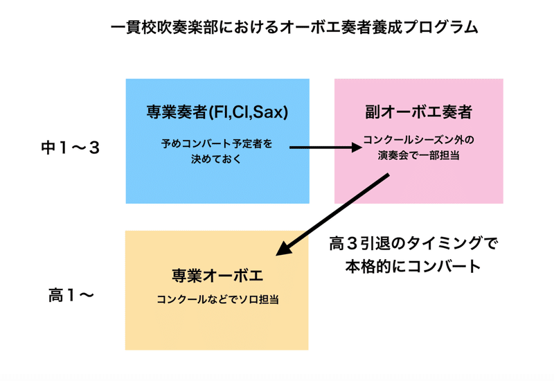 スクリーンショット 2019-09-23 0.00.20