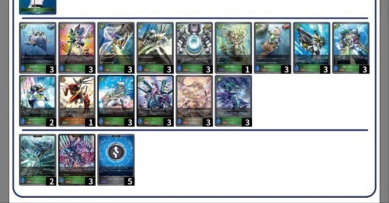 アクアフォース所感｜Token