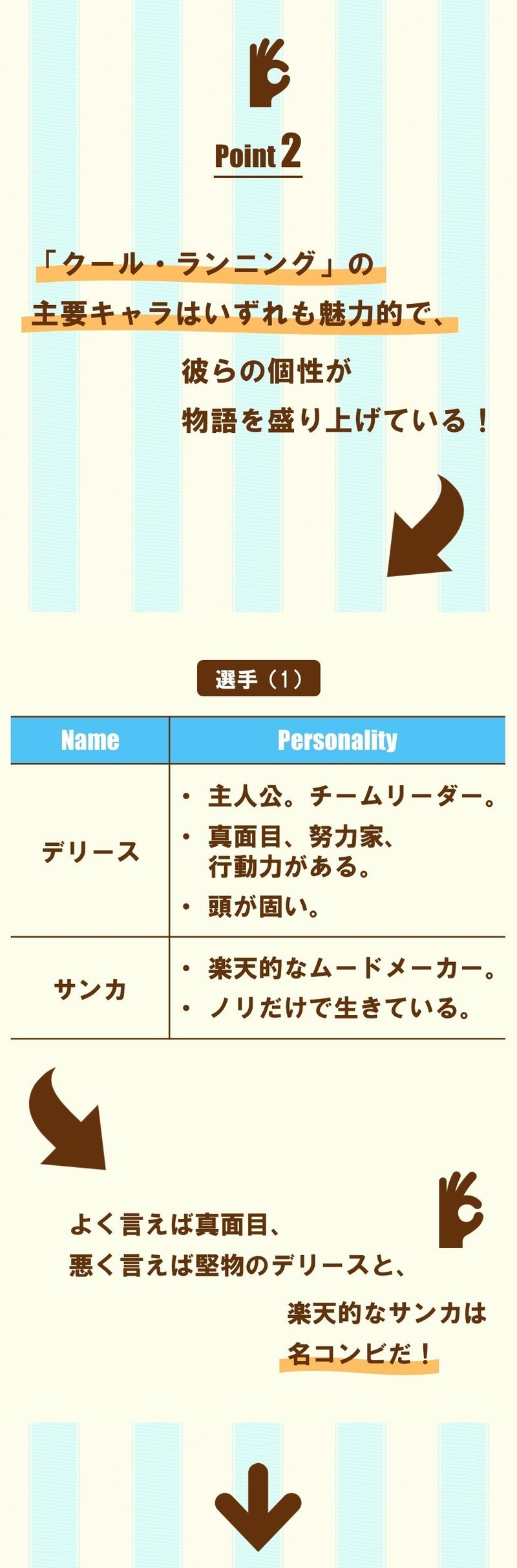 しょぼくれた老人がeスポーツ選手になって 誇り を取り戻す話 クール ランニング 2 100 ツールズ 創作の技術 Note しょぼくれた老人がeスポーツ選手になって 誇り を取り戻す話 クール ランニング 2 100 ツールズ 創作の技術 Note