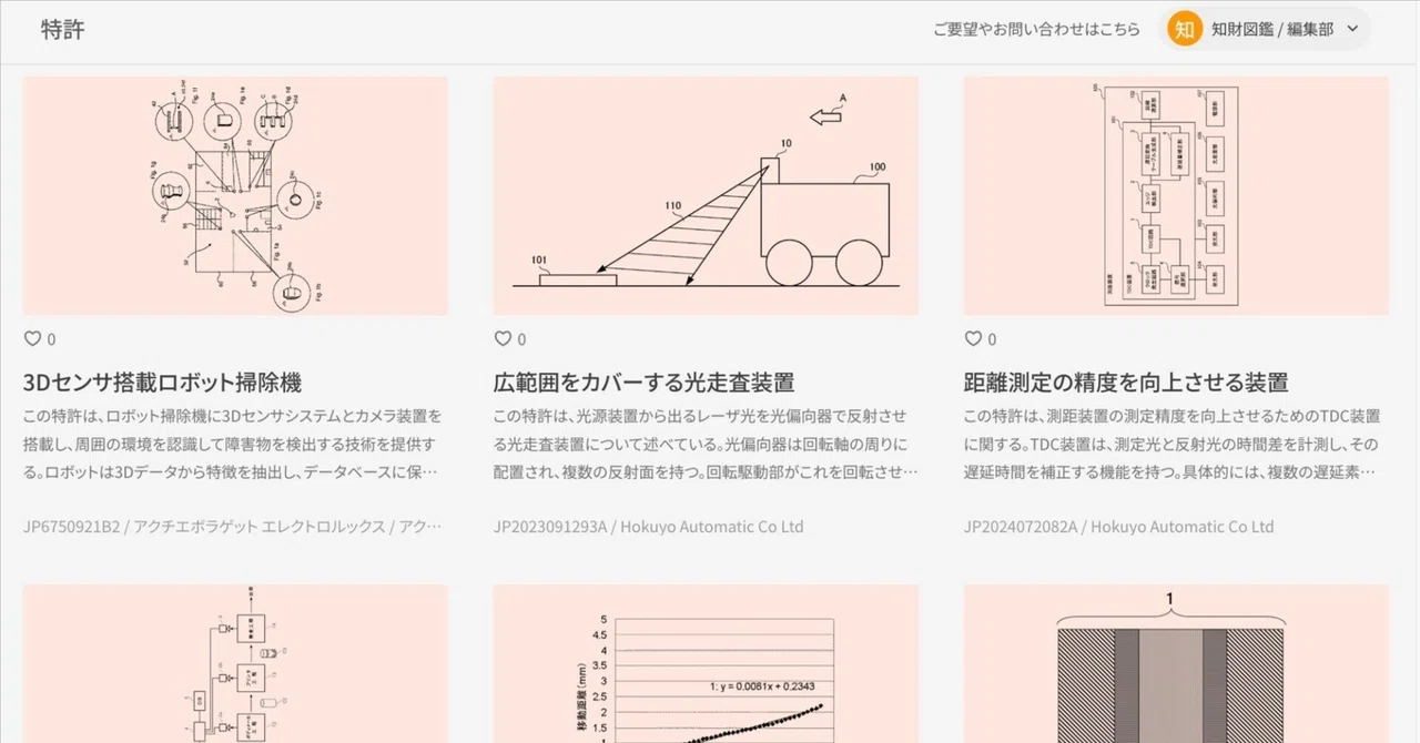 AIが拓く知財活用の新時代 - ideaflowが示す未来のイノベーション戦略｜arata_suehira