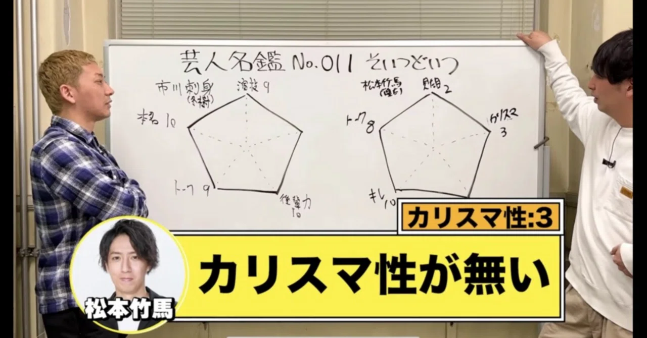 カリスマ 性 と は