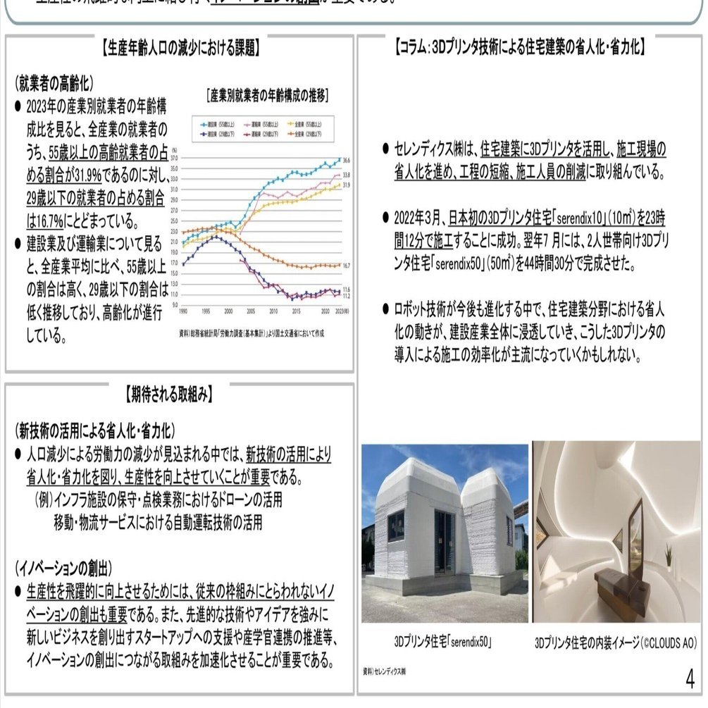 印刷物　ホームページ　国交省　建設　② 令和6年版国土交通白書」にセレンディクス掲載｜飯田国大