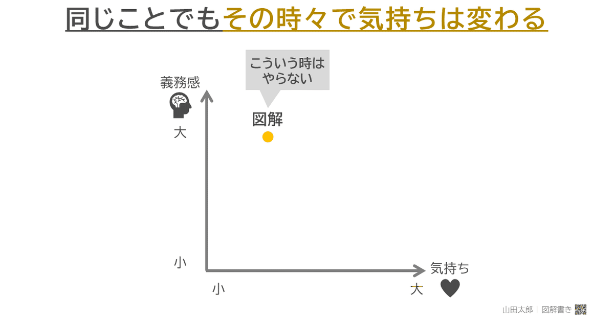 20190923同じことでもその時々で気持ちは変わる