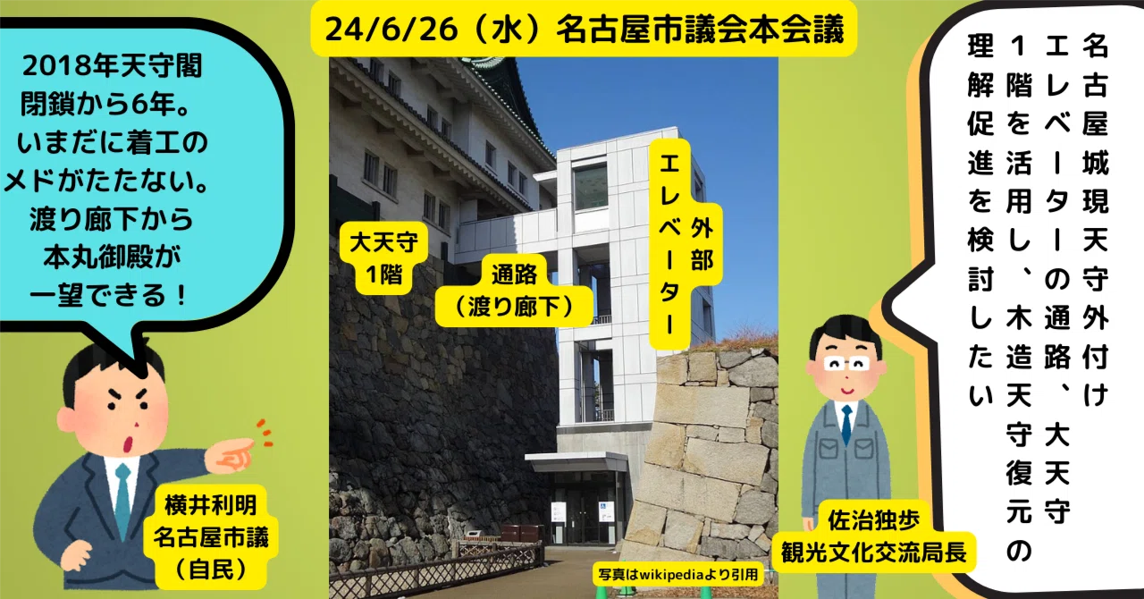 名古屋 城 エレベーター 現在