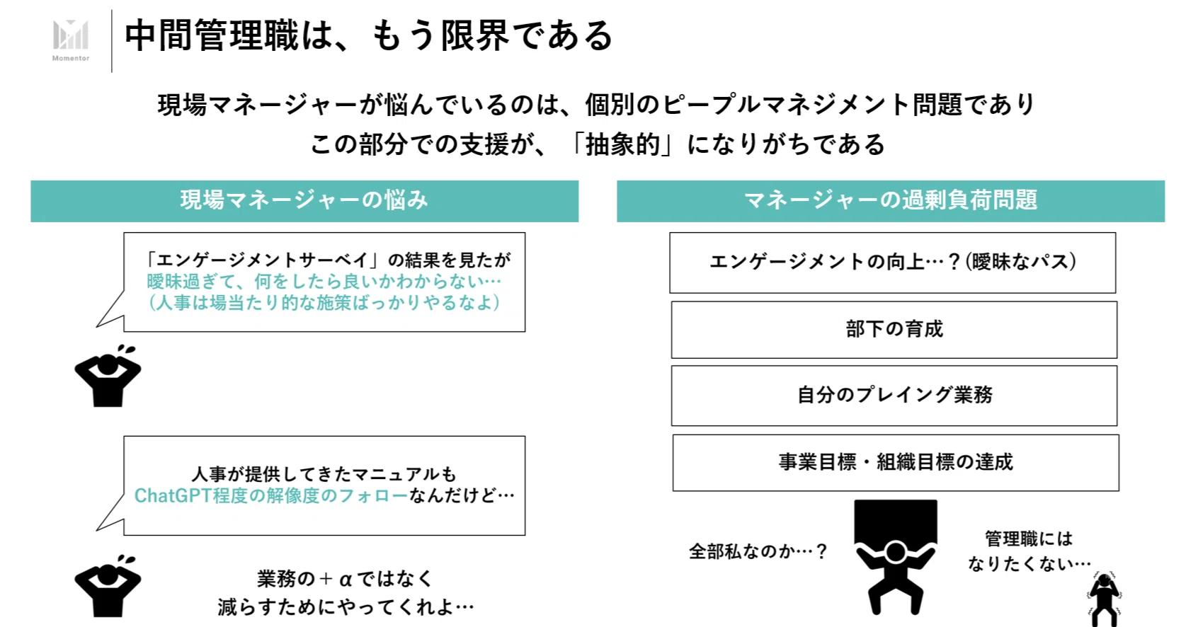 民主 化 と は 簡単 に