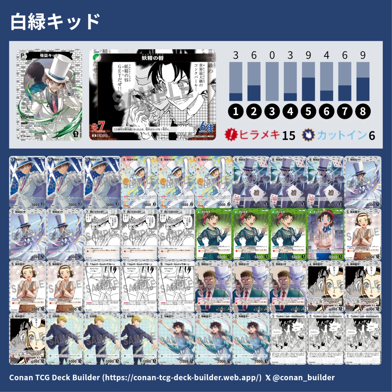 コナンカード】白緑キッド【全文無料】｜秘書ちお