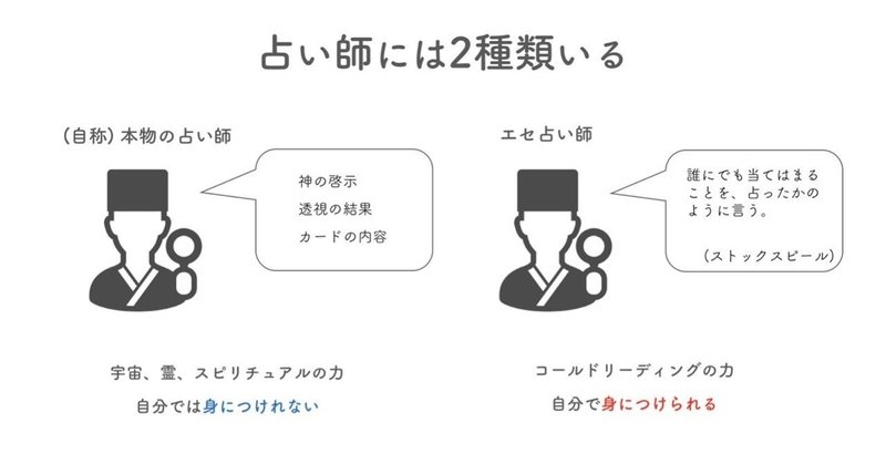 マインドコントロールの方法 占い師が人を騙す技術 ケビン Note マインドコントロールの方法 占い師が人を騙す技術 ケビン Note