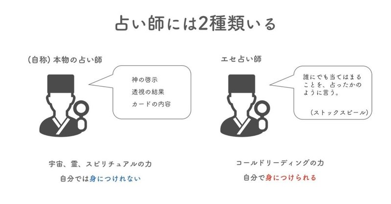 マインドコントロールの方法 占い師が人を騙す技術 ケビン Note