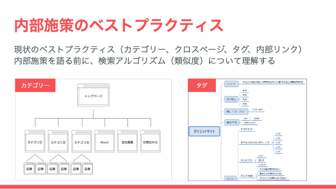 スクリーンショット 2019-09-23 14.56.45