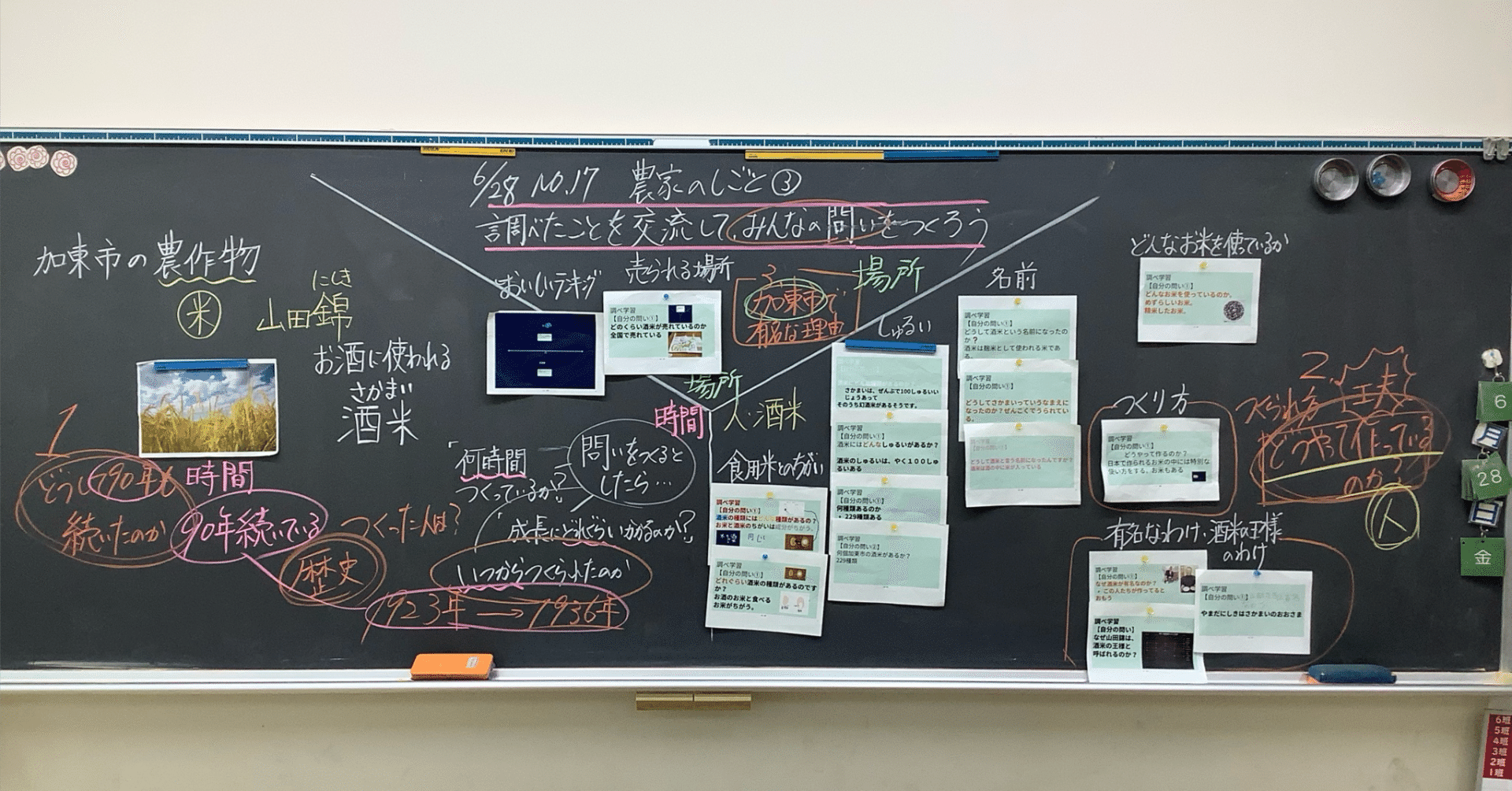 57 子どもの問いをもとにする社会科授業③問いの分類と価値づけ｜笈田