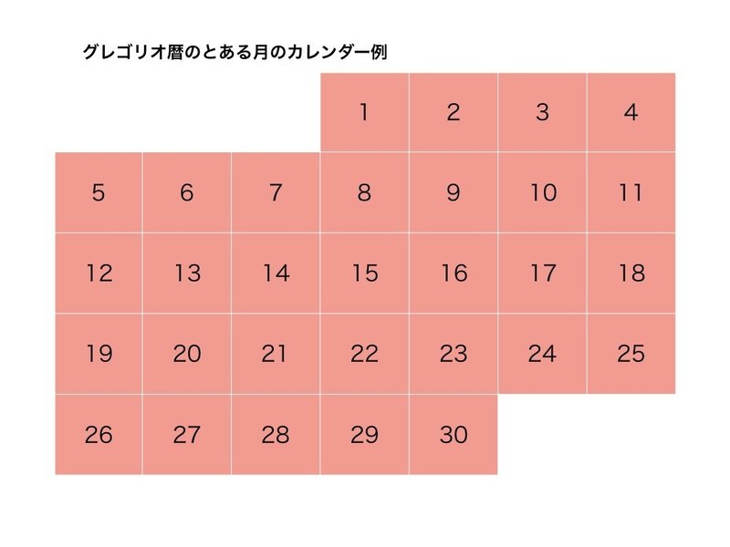 Ypad10 かれこれ10年10冊目 Part 3 ヤツグヒカル Note