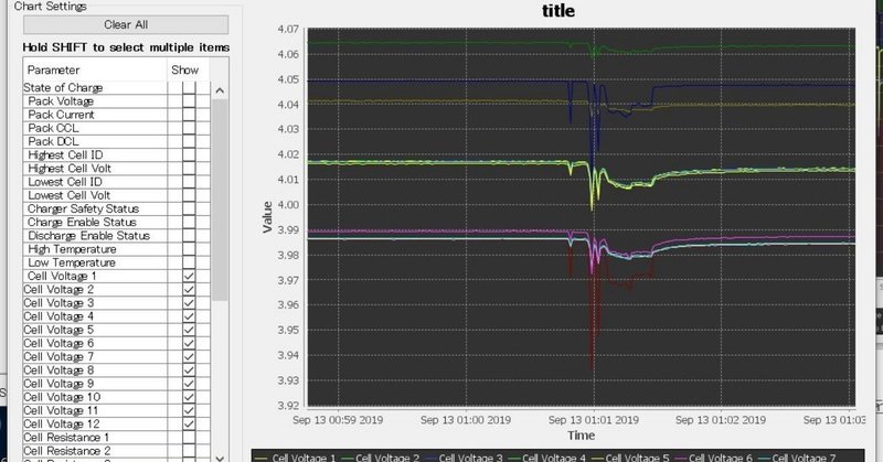 Orion BMS2 Control Appricationにおけるログ取得方法とログビューワーでログを見る方法