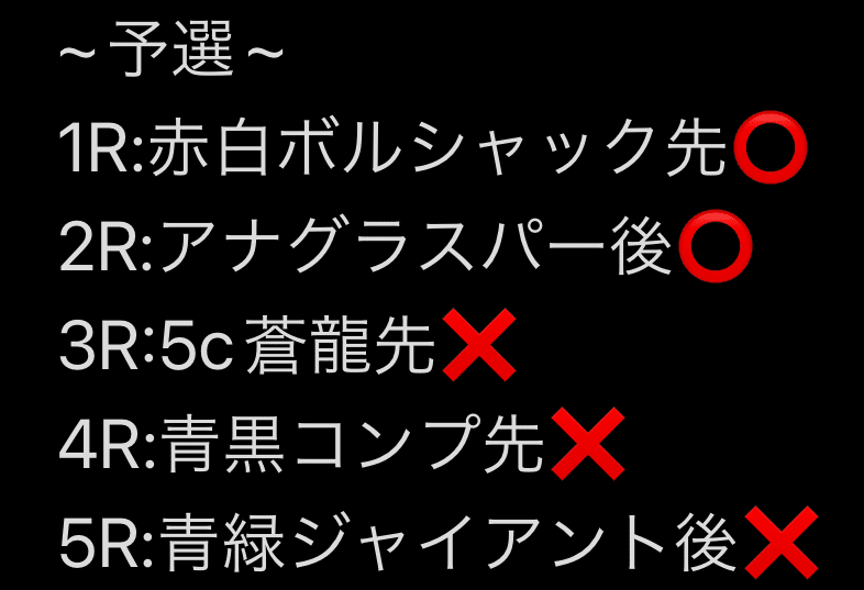 赤青マジック調整録|yoku 赤青マジック調整録|yoku