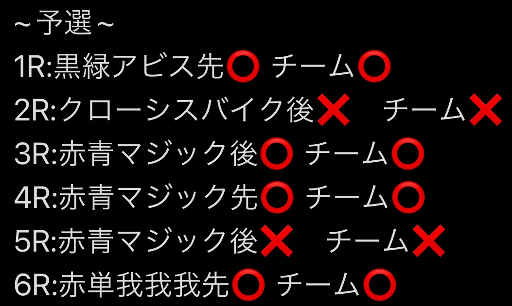 赤青マジック調整録｜yoku