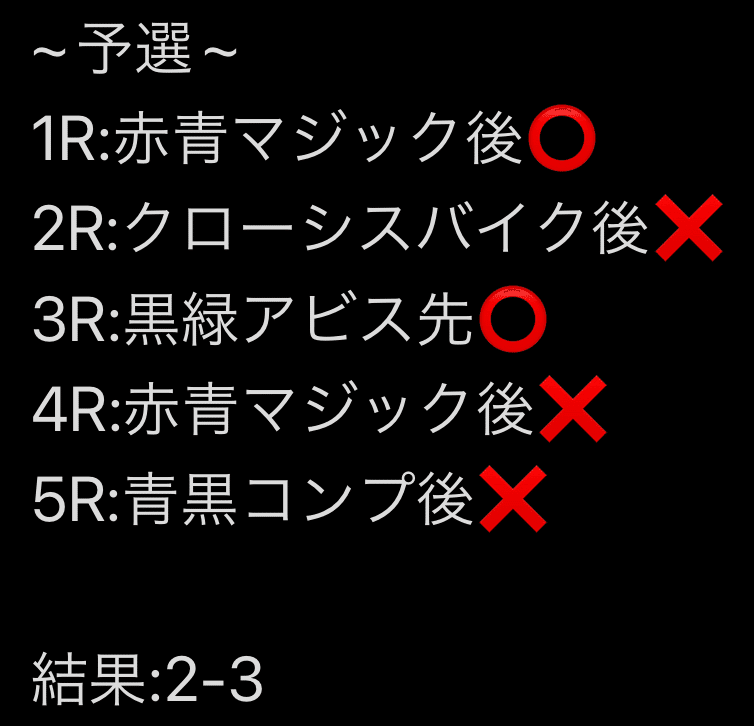 赤青マジック調整録｜yoku