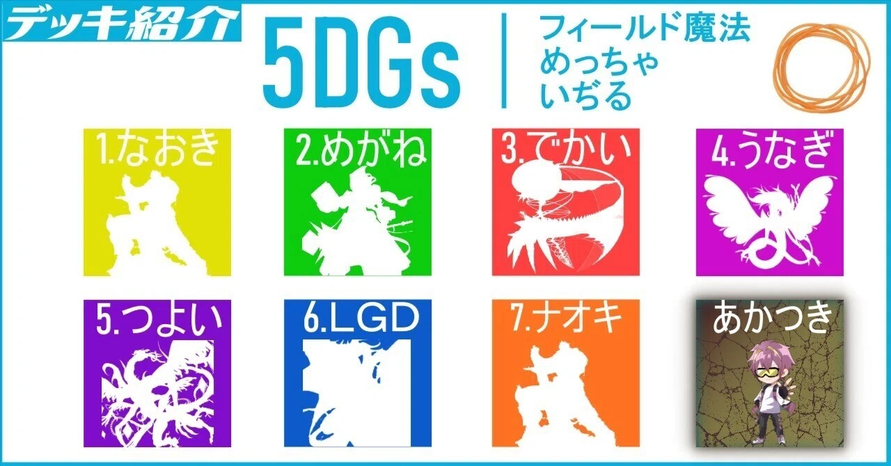紅月いつきのデッキ紹介【5DGs】｜【いつきじ】紅月いつき